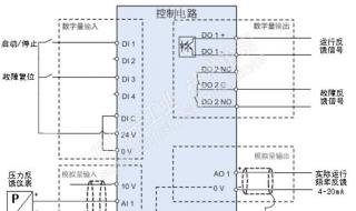 西门子变频器接线图