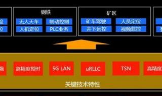 万能调制解调器驱动