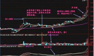 K线图里面四条线是什么意思