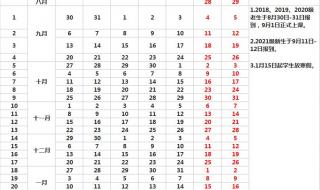 安徽初一开学时间通知最新