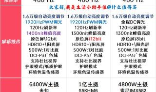 红米k60至尊版和k60选哪个