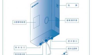 阿里斯顿燃气热水器使用时出水忽冷忽热