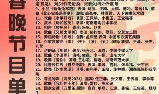 贾玲现身2023春晚了吗