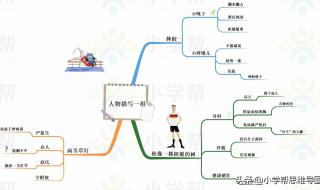 青山处处埋忠骨,何须马革裹尸还的出处、释义及全诗内容是什么